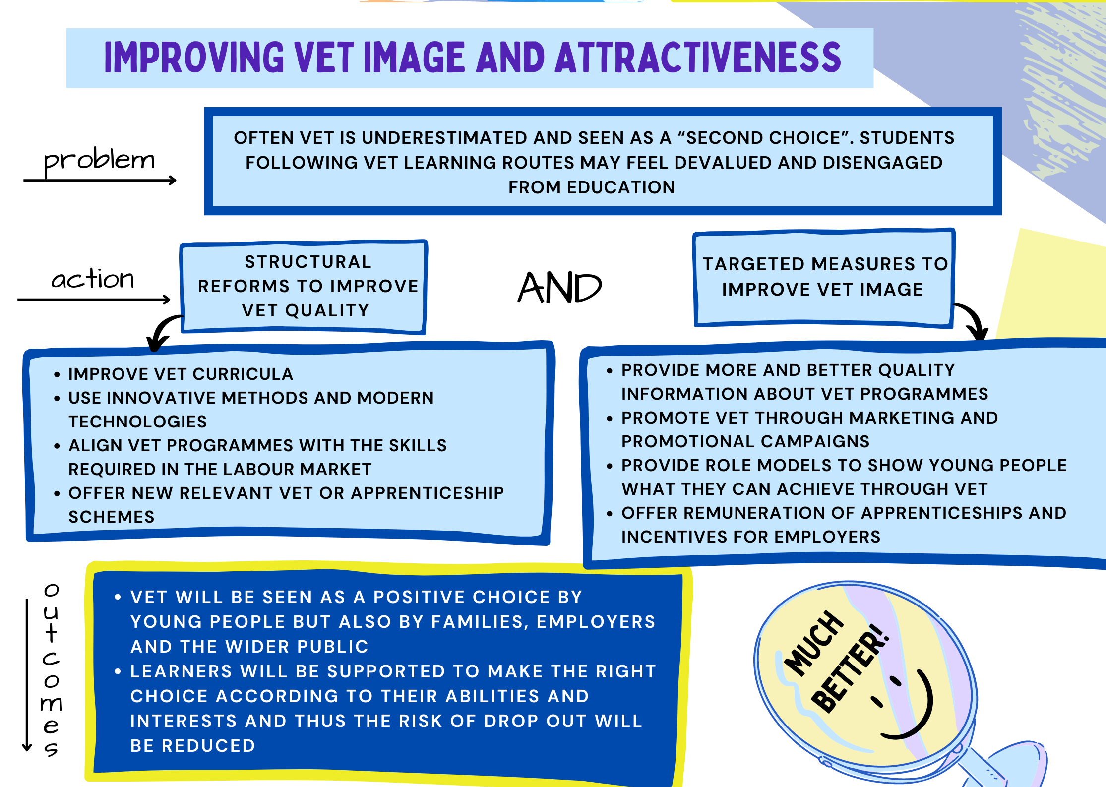 10_improving VET image and attractiveness