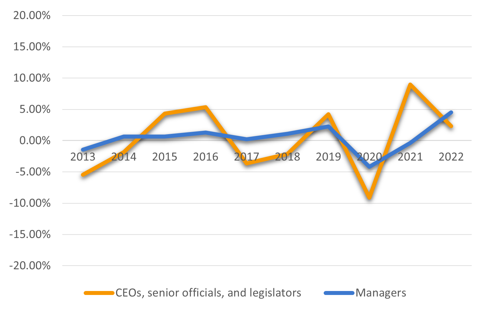 Data-insights-2023-11.1