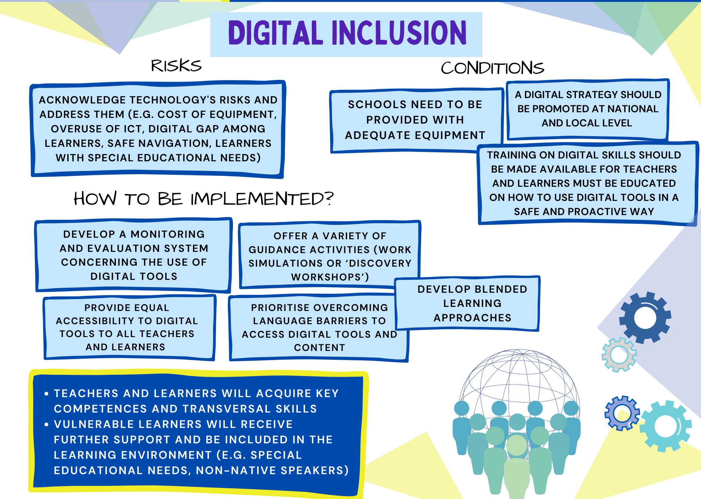 13_digital inclusion