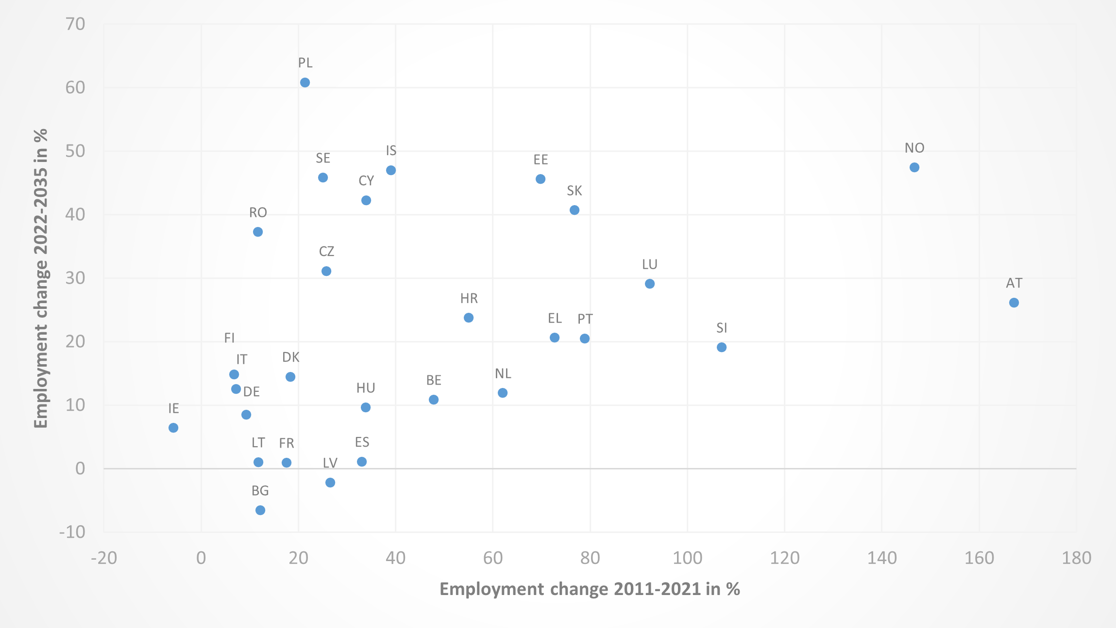 Data-insights-2023-22.9