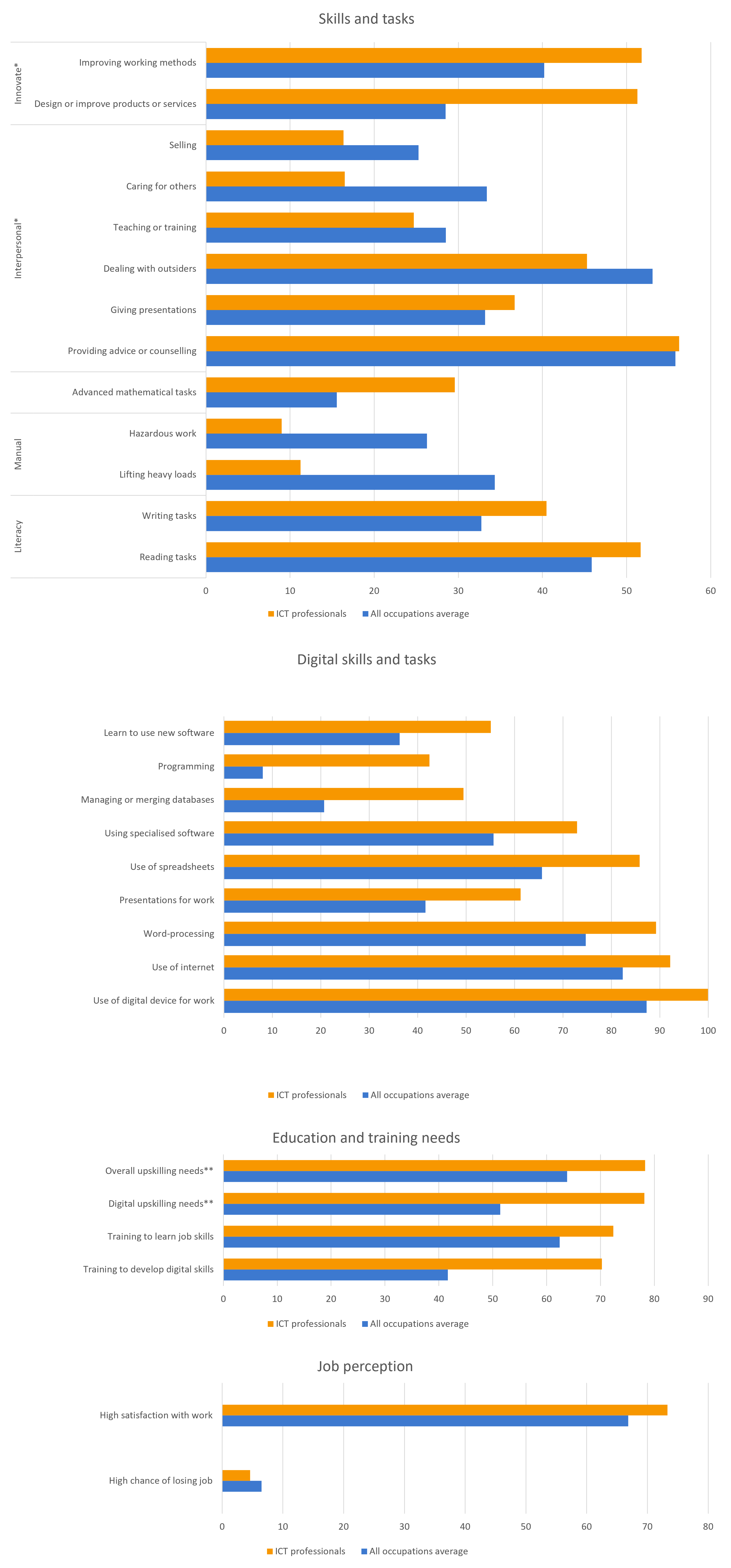 Data-insights-2023-25.8