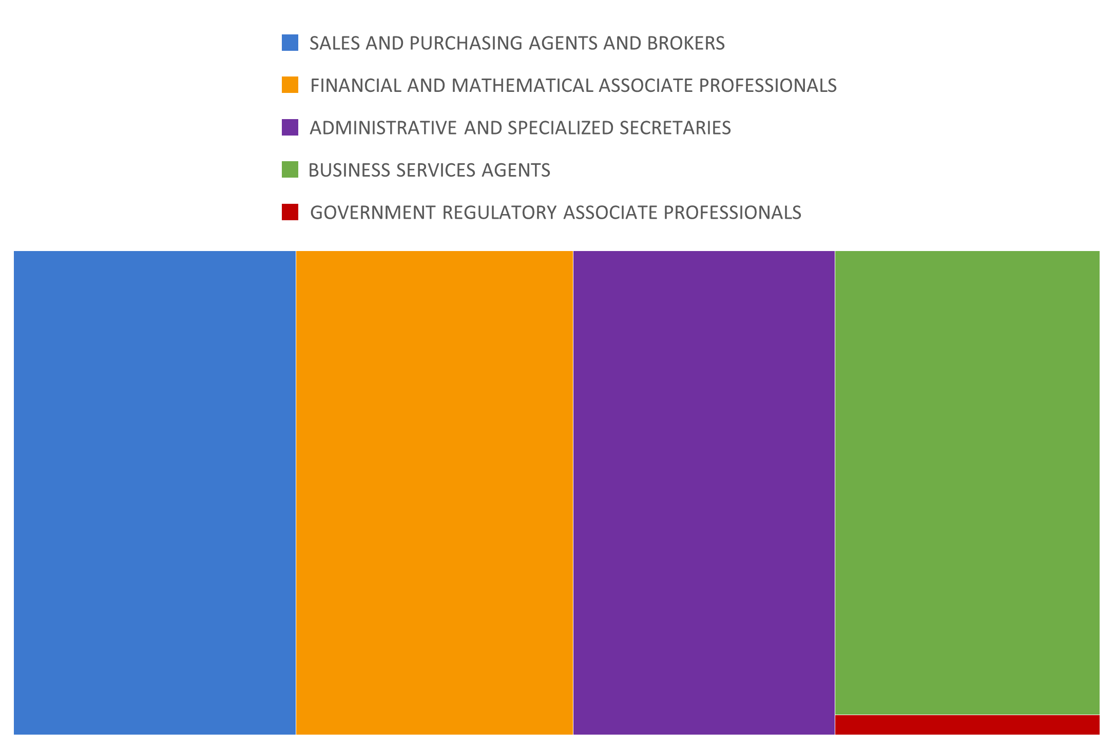 Data-insights-2023-33.3