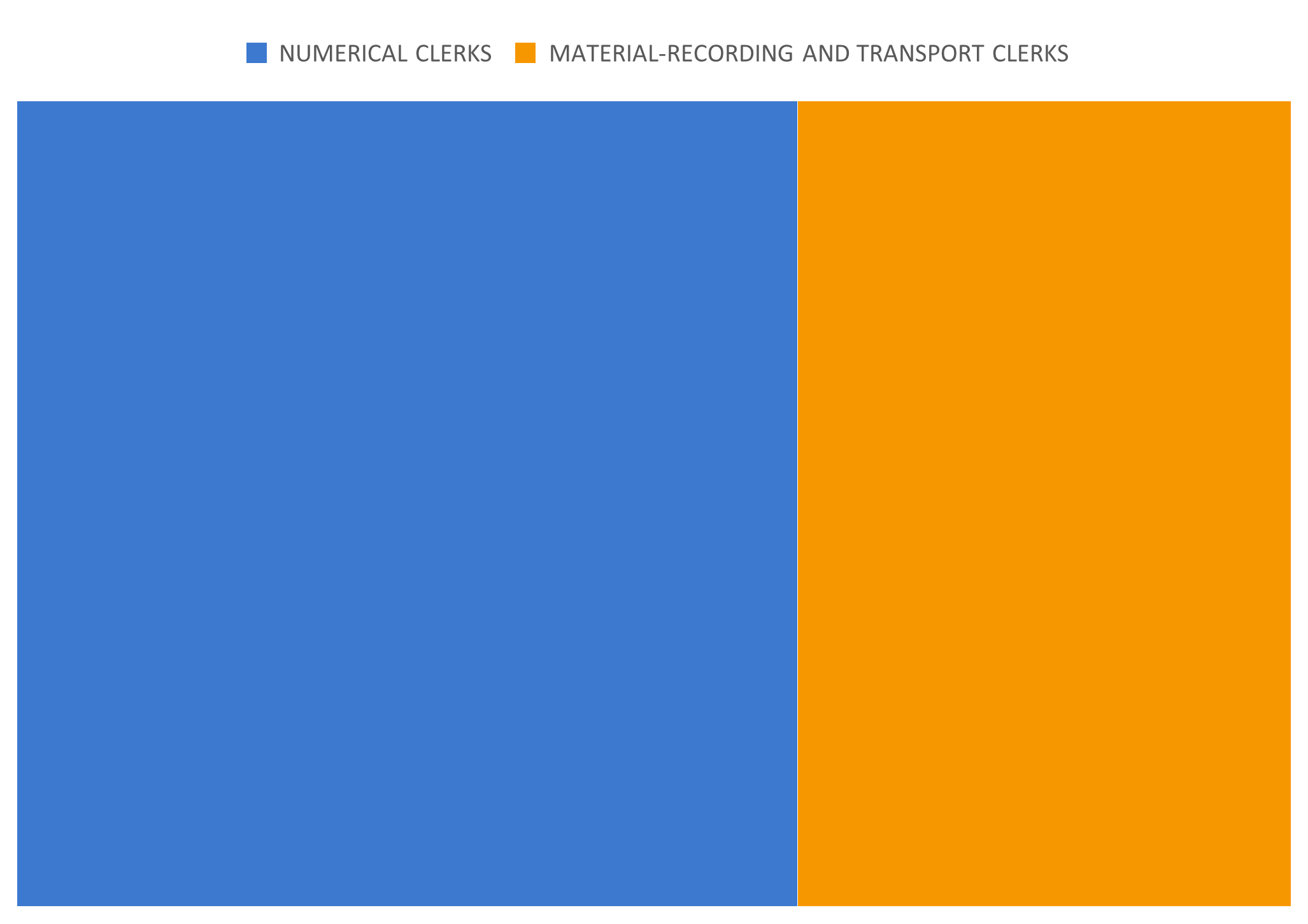 Data-insights-2023-43.3