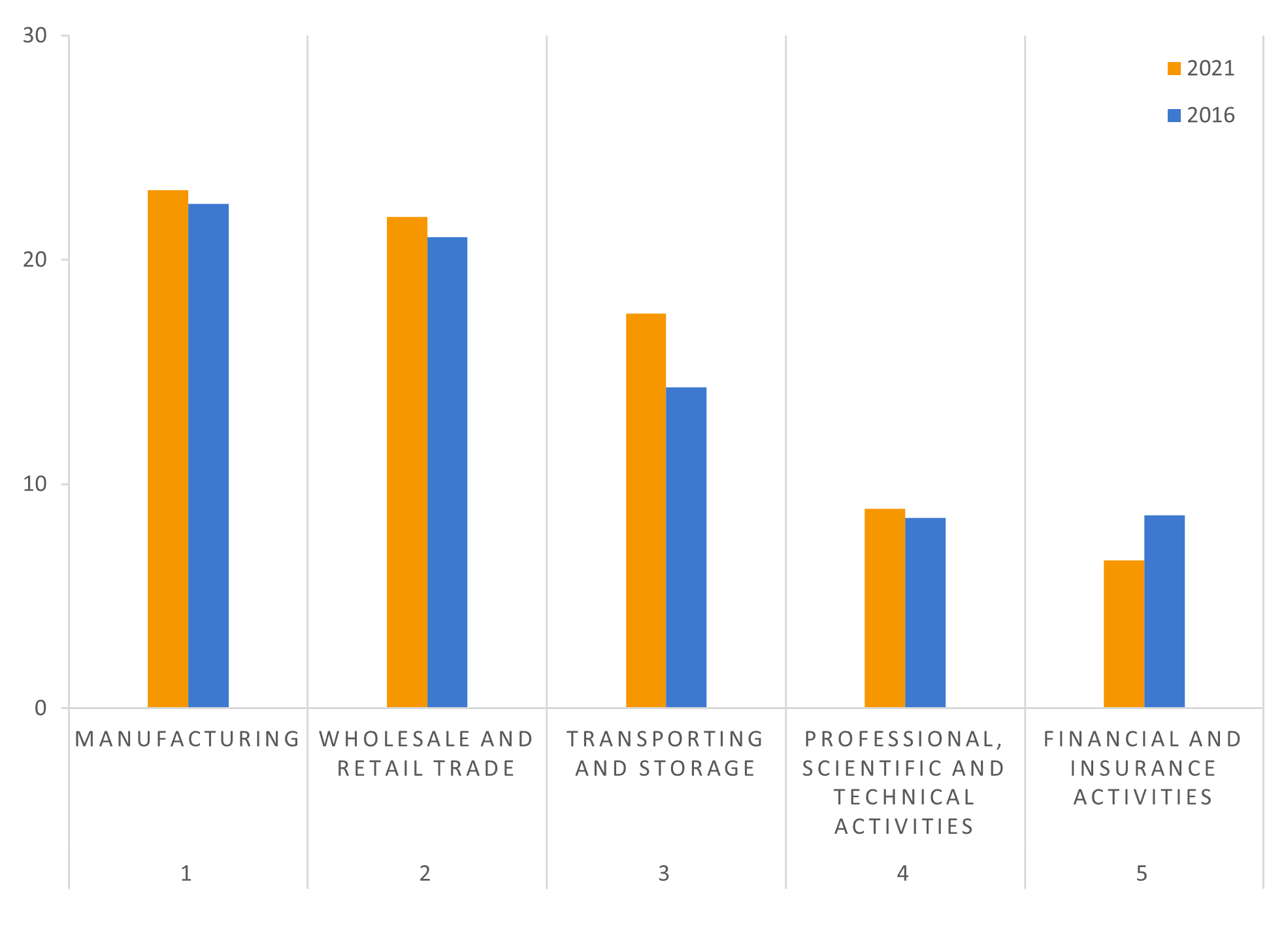 Data-insights-2023-43.4