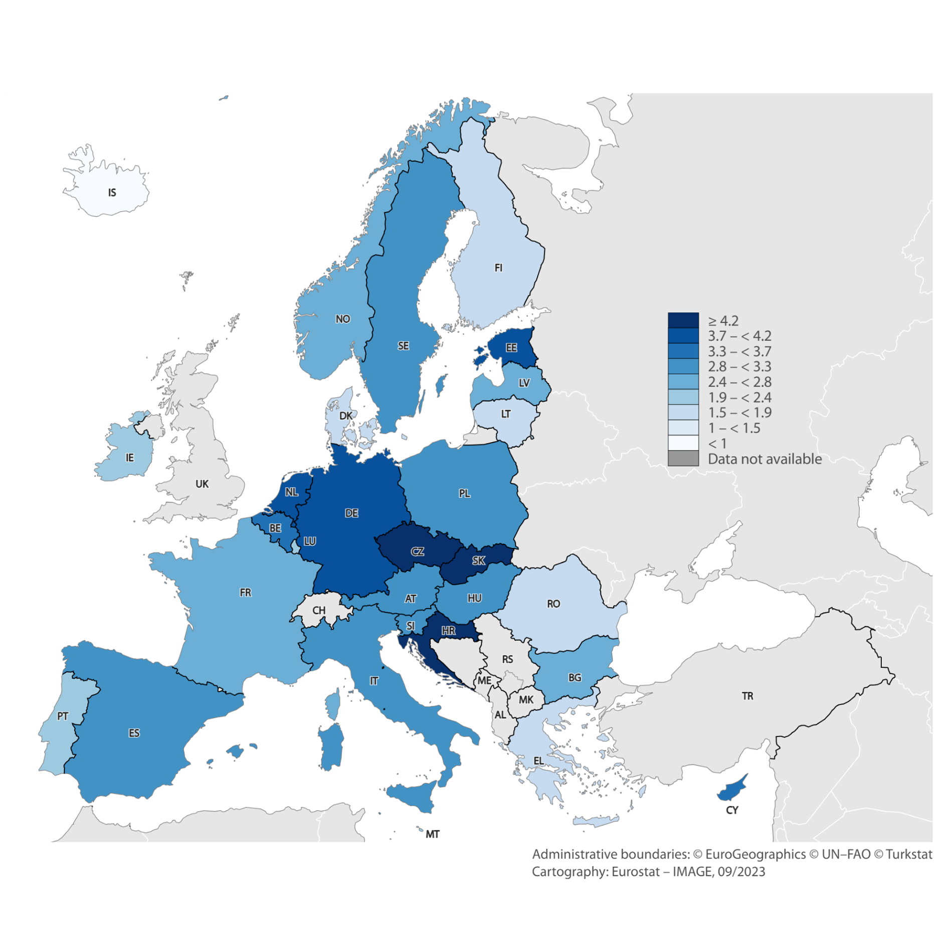 Data-insights-2023-43.5