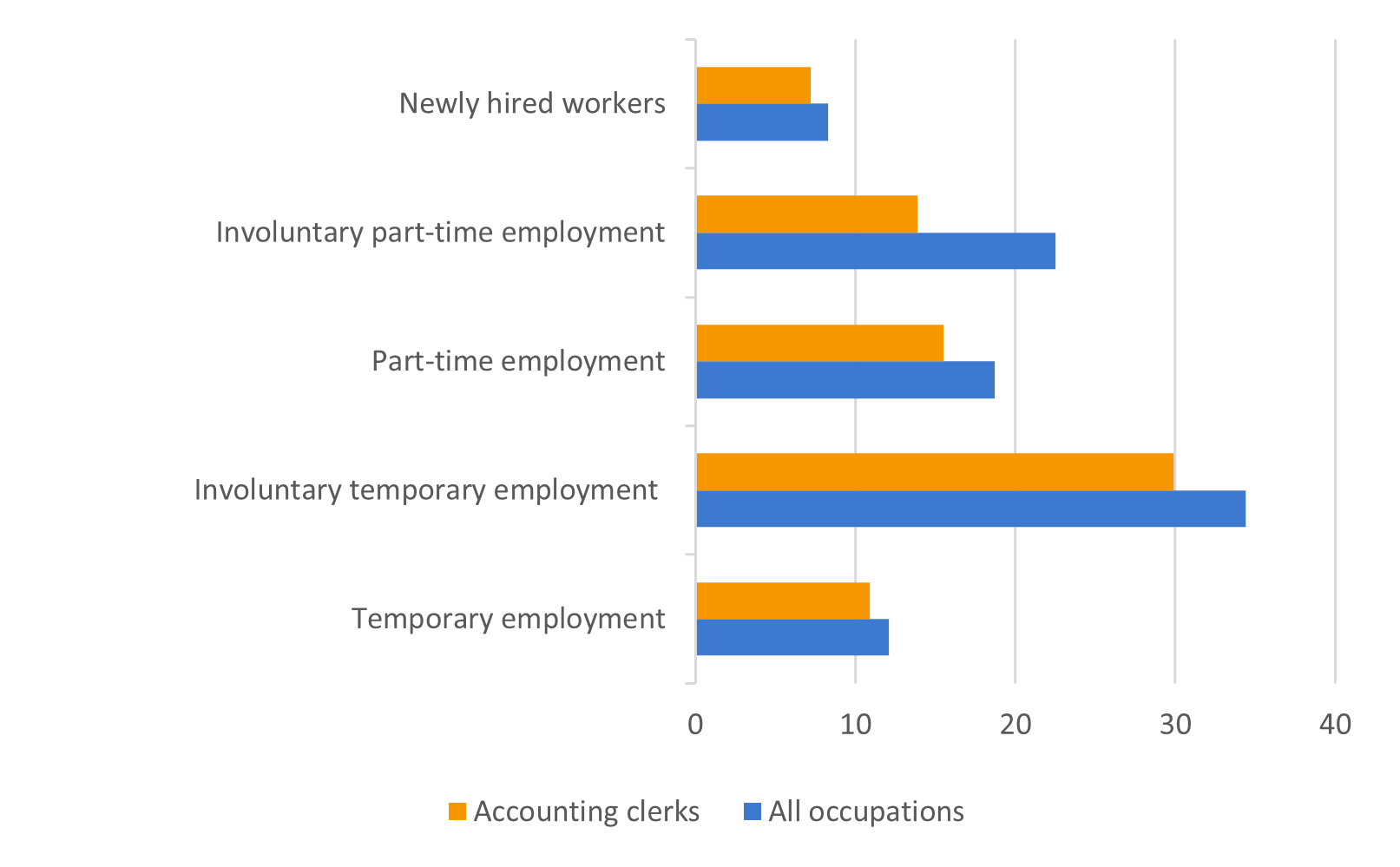 Data-insights-2023-43.7