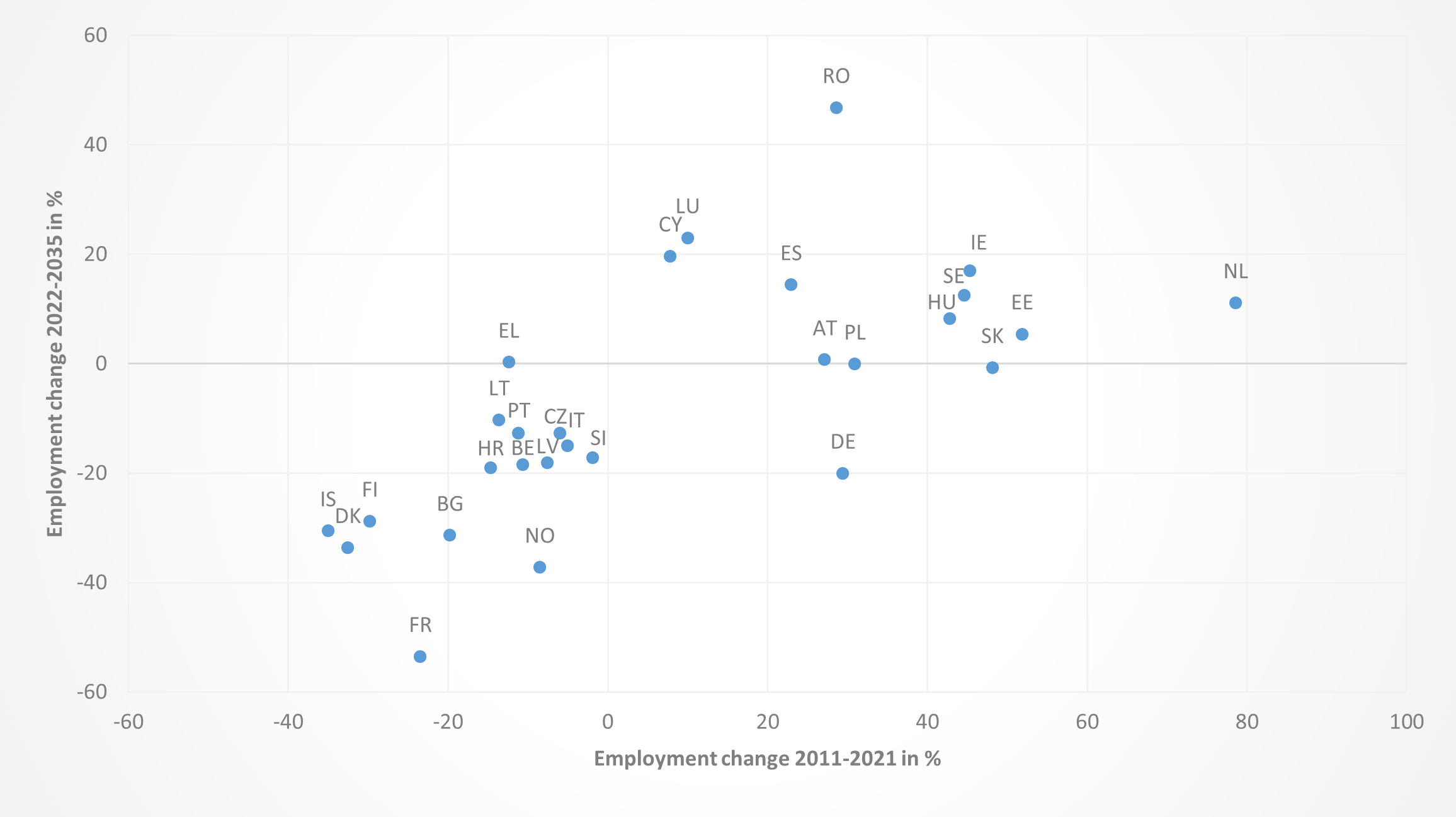 Data-insights-2023-43.9