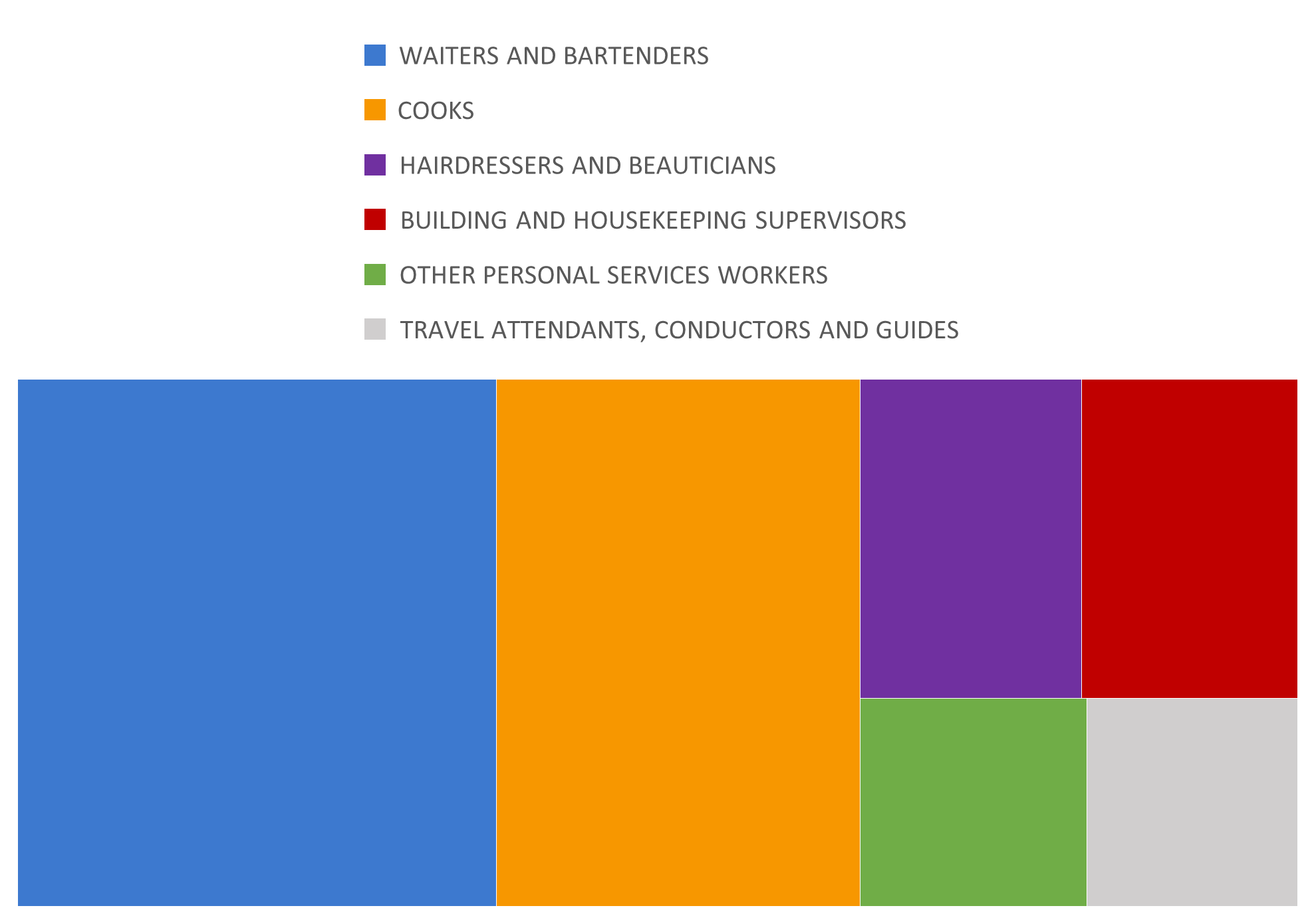 Data-insights-2023-51.3