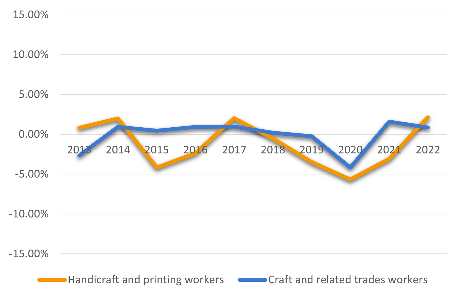 Data-insights-2023-73.1