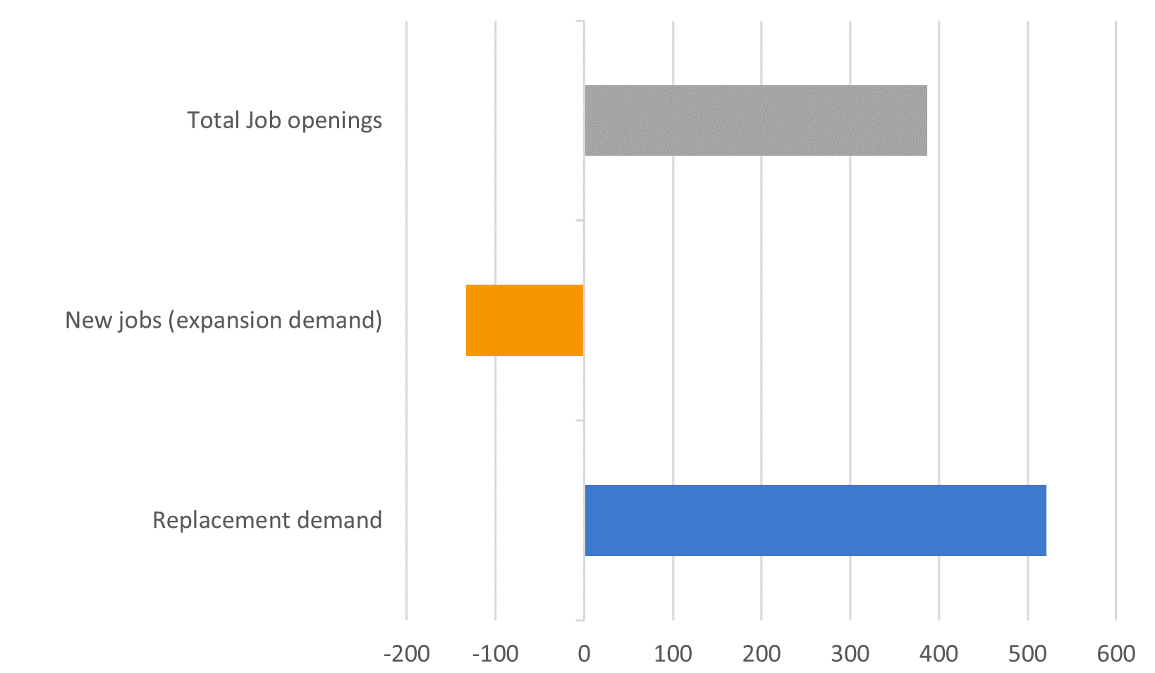 Data-insights-2023-73.10