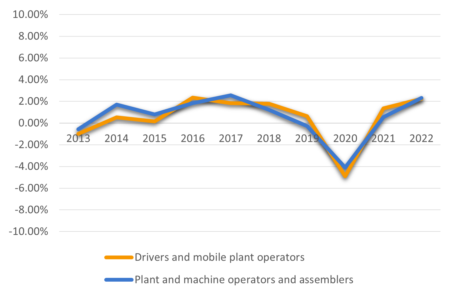 Data-insights-2023-83.1