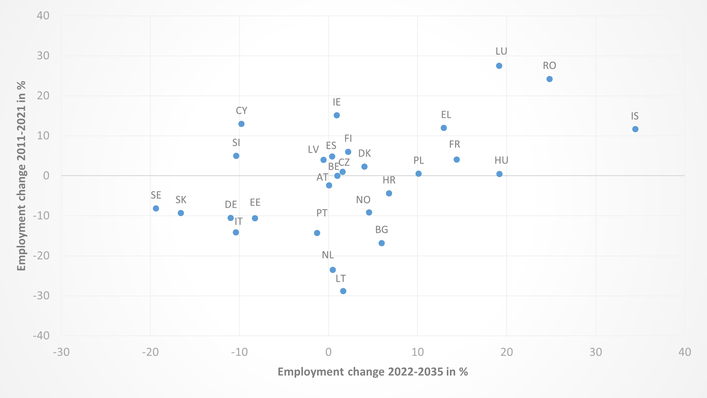 Data-insights-2023-83.9