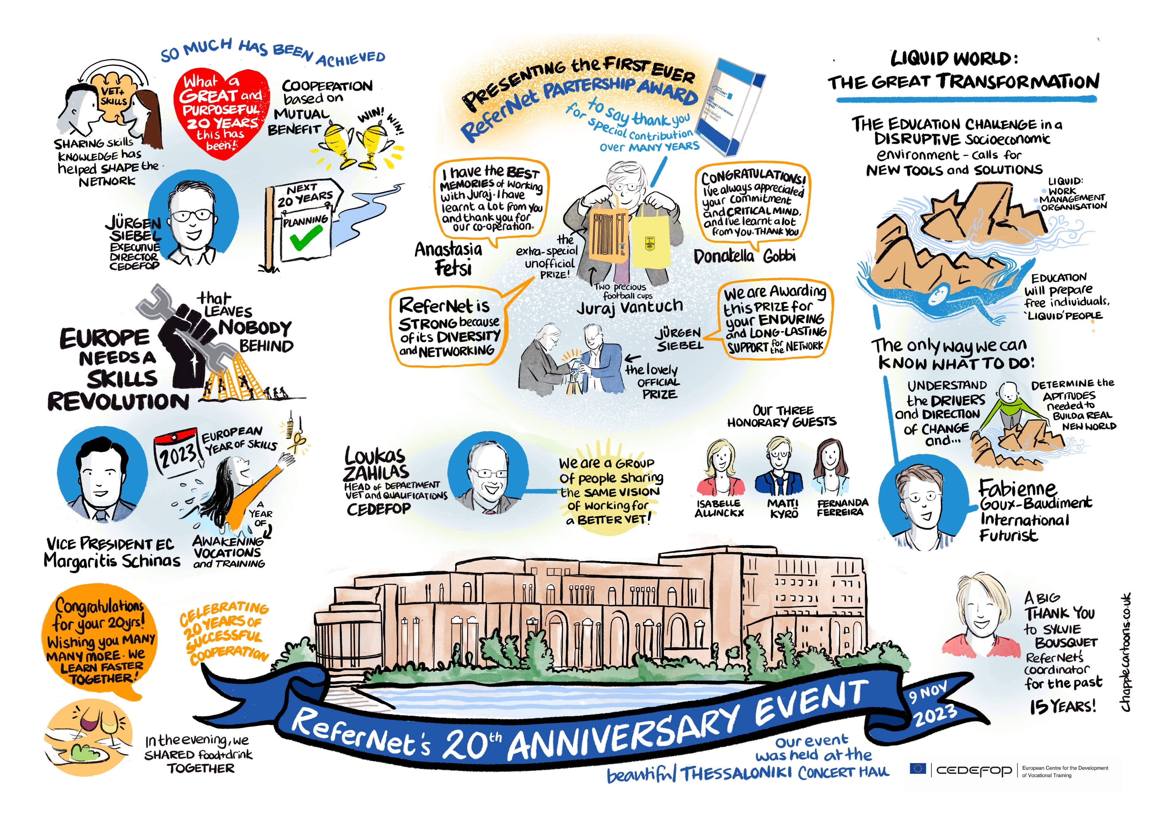 ReferNet 2022 anniversary