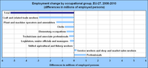 2011-10-statistics_rdax_210x97.png