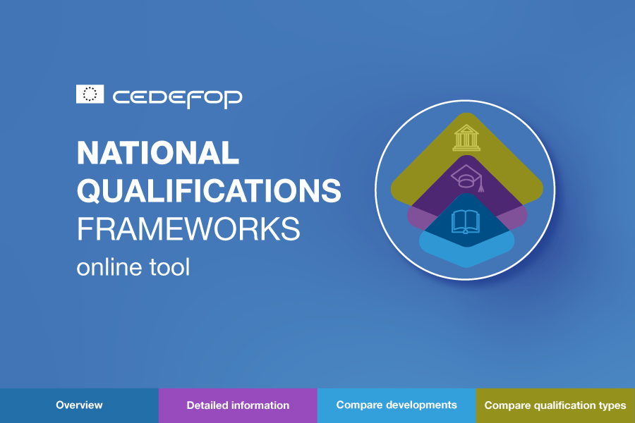 Cedefop NQF online tool 2024